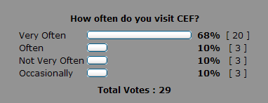 cefpoll.PNG
