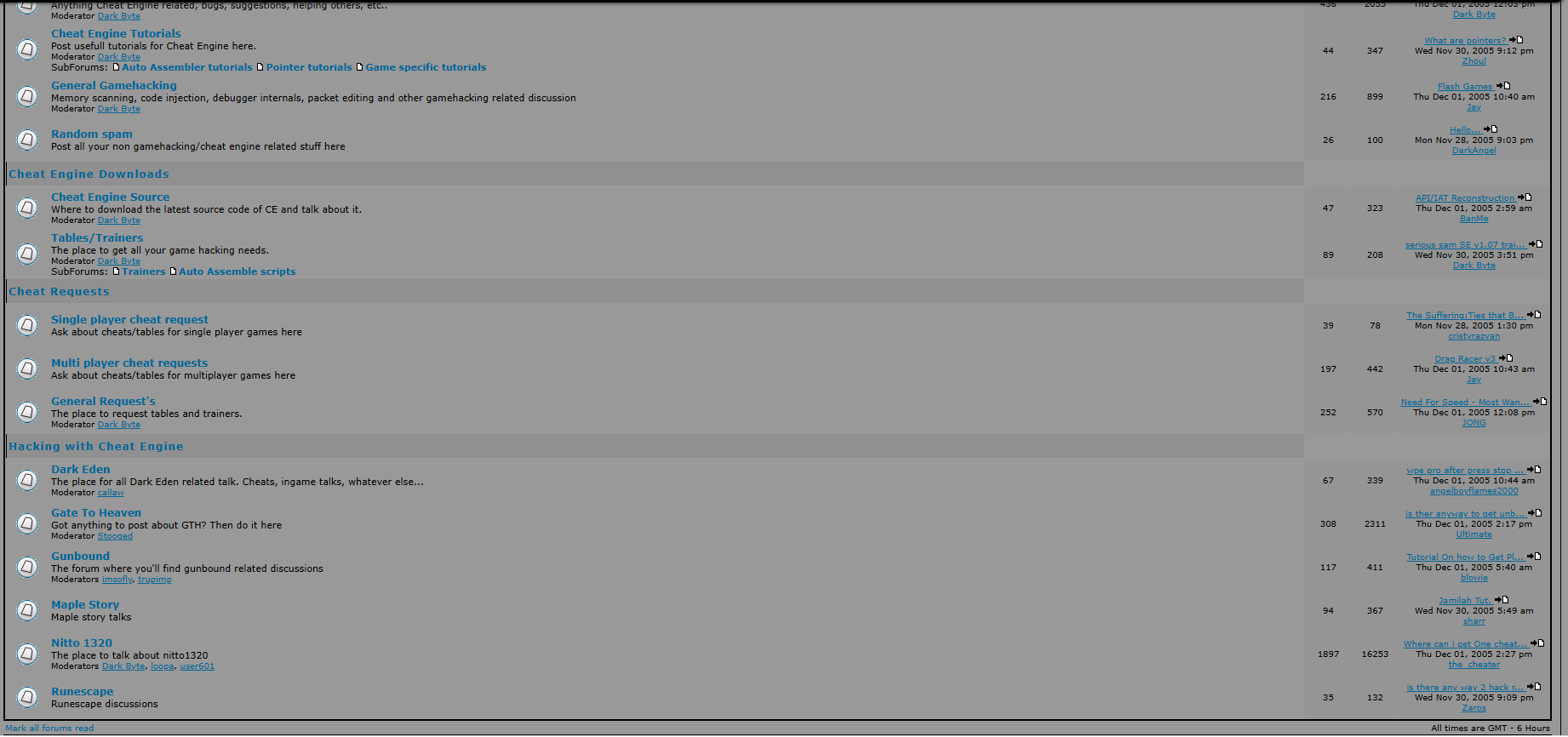 cheatengine 2004.png