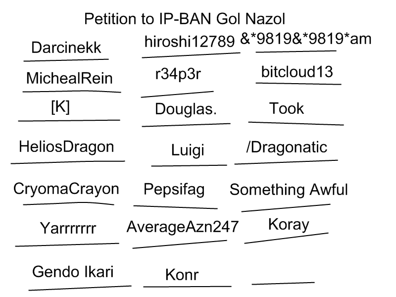 Gol Nazol Petition.png
