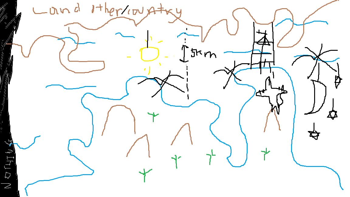 lolers.png
