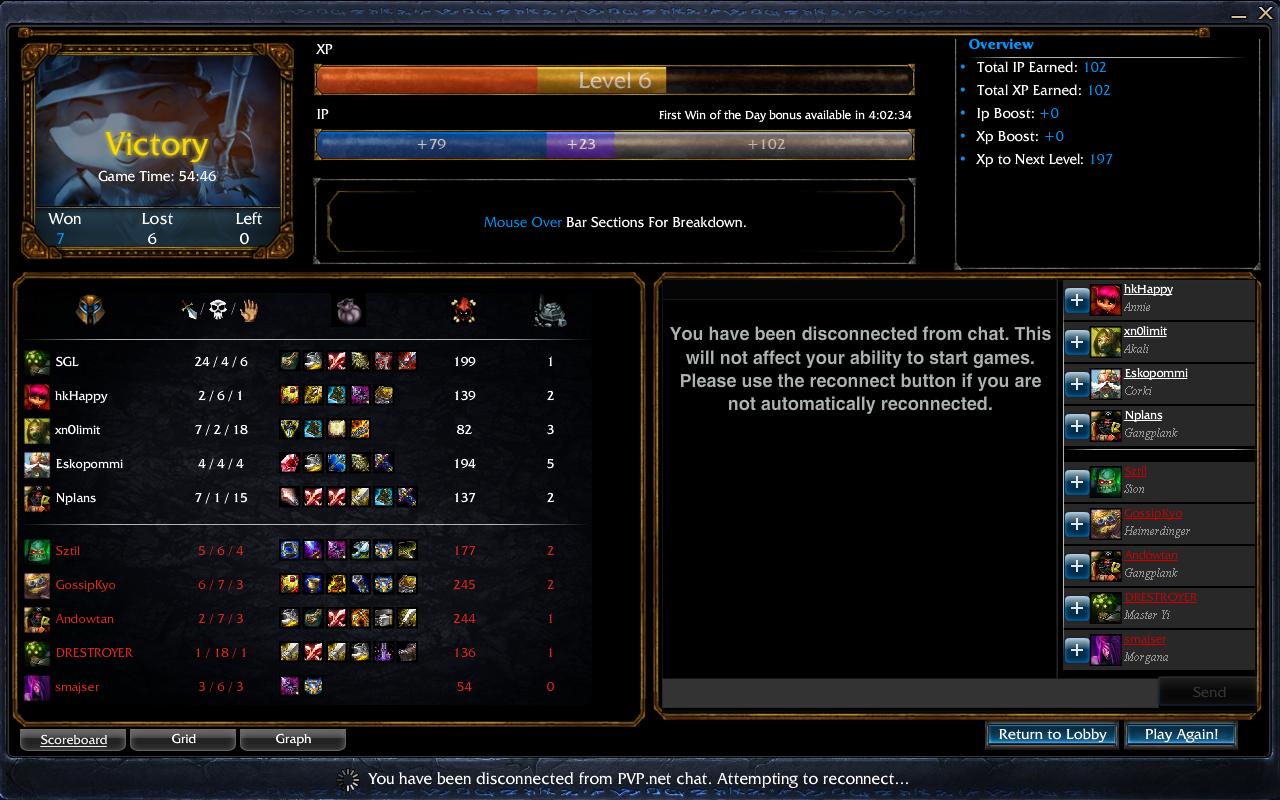 masteryi.JPG