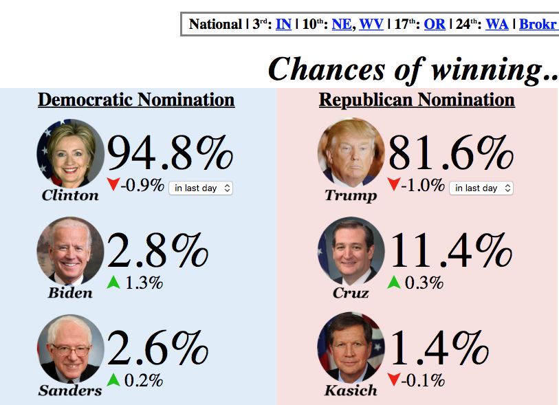 Screen Shot 2016-04-29 at 1.14.09 PM.png