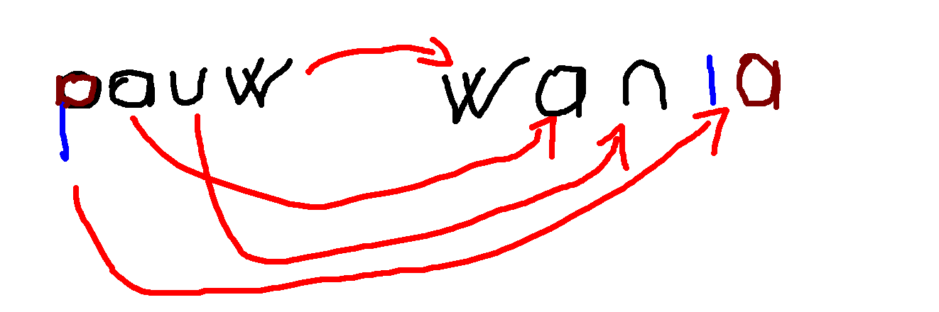 wania.png